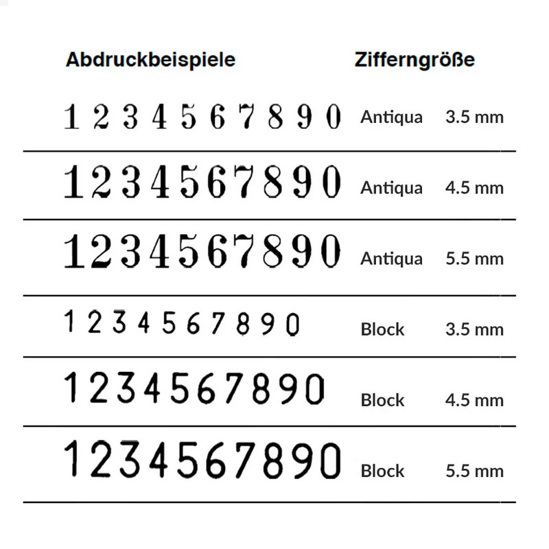 Numeroteur Reiner C1 (7-stellig) 